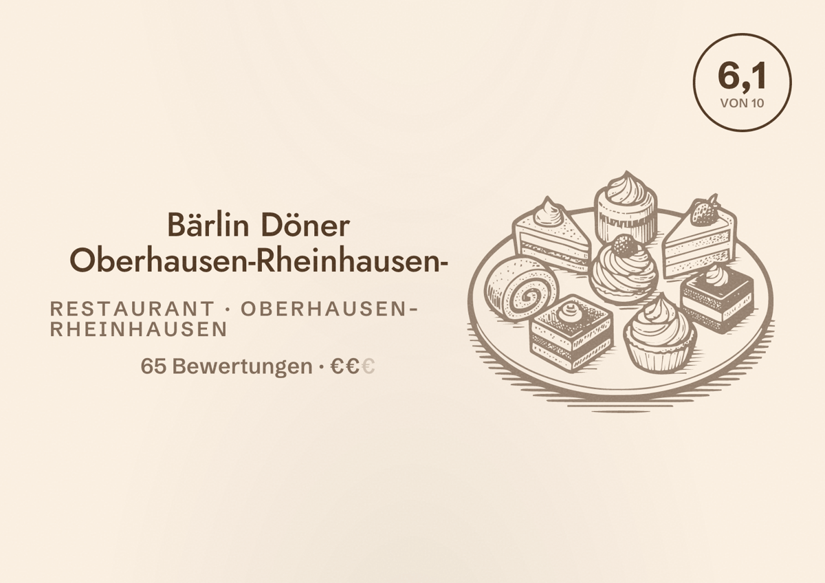 Illustriertes Poster von Bärlin Döner Oberhausen-Rheinhausen-, Restaurant in Oberhausen-Rheinhausen: Bewertung 6,1 von 10 aus 65 Bewertungen, Preisniveau €€