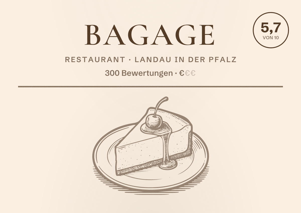 Illustriertes Poster von Bagage, Restaurant in Landau in der Pfalz: Bewertung 5,7 von 10 aus 300 Bewertungen, Preisniveau €