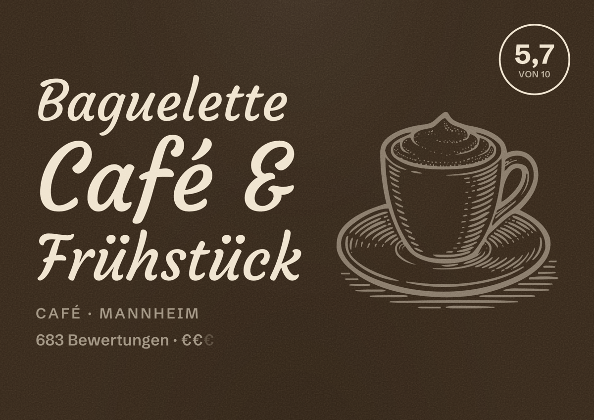 Illustriertes Poster von Baguelette Café & Frühstück, Café in Mannheim: Bewertung 5,7 von 10 aus 683 Bewertungen, Preisniveau €€