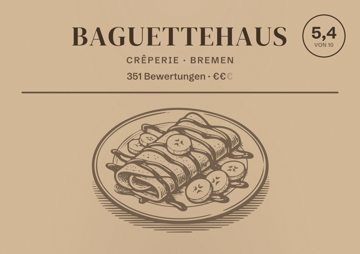 Illustriertes Poster von Baguettehaus, Crêperie in Bremen: Bewertung 5,4 von 10 aus 351 Bewertungen, Preisniveau €€