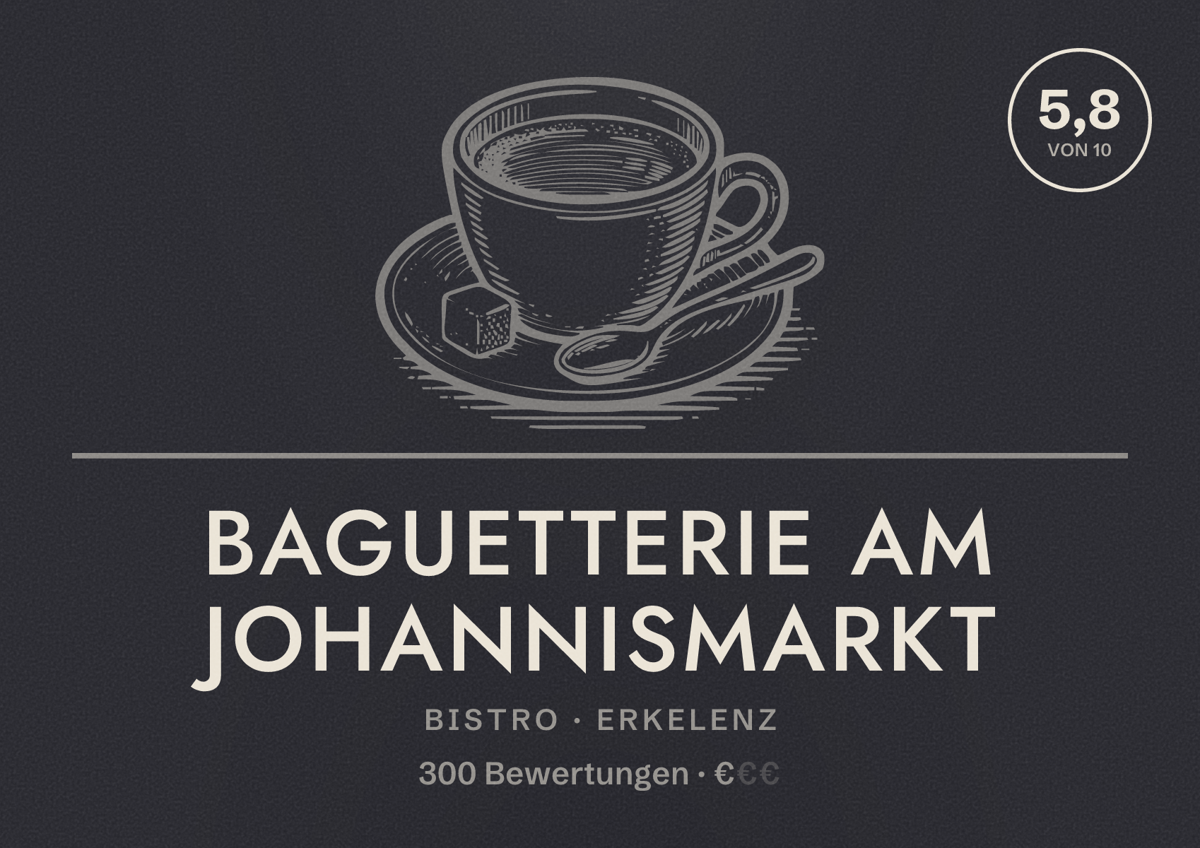 Illustriertes Poster von Baguetterie am Johannismarkt, Bistro in Erkelenz: Bewertung 5,8 von 10 aus 300 Bewertungen, Preisniveau €