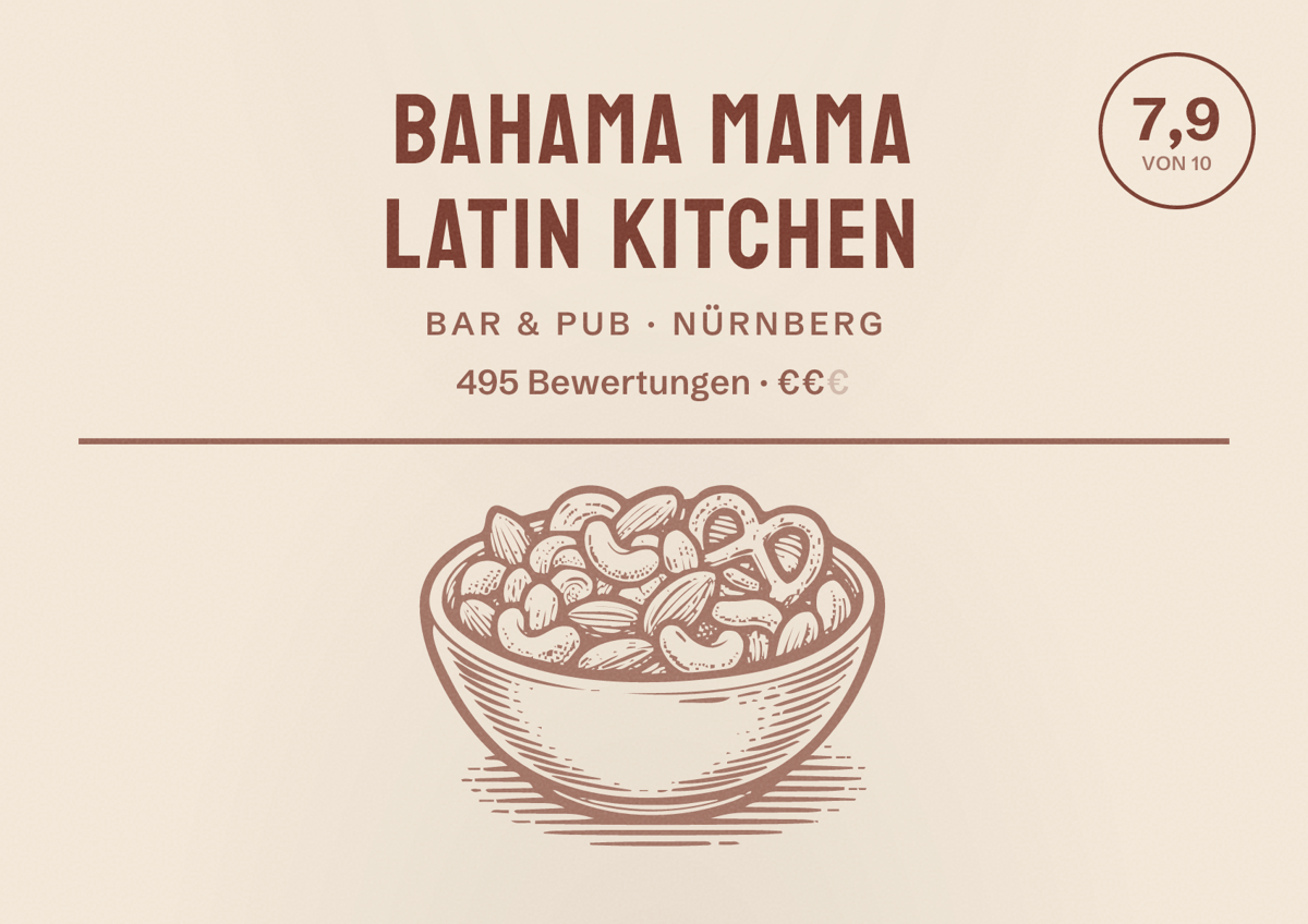 Illustriertes Poster von Bahama Mama Latin Kitchen, Bar & Pub in Nürnberg: Bewertung 7,9 von 10 aus 495 Bewertungen, Preisniveau €€