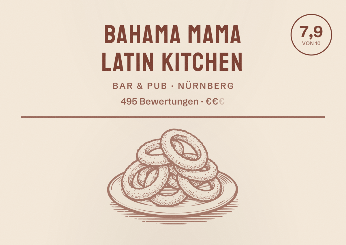 Illustriertes Poster von Bahama Mama Latin Kitchen, Bar & Pub in Nürnberg: Bewertung 7,9 von 10 aus 495 Bewertungen, Preisniveau €€