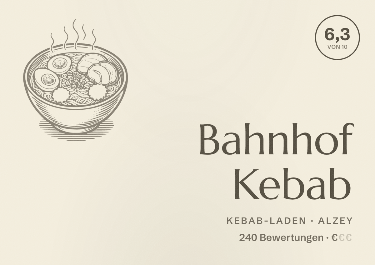 Illustriertes Poster von Bahnhof Kebab, Kebab-Laden in Alzey: Bewertung 6,3 von 10 aus 240 Bewertungen, Preisniveau €