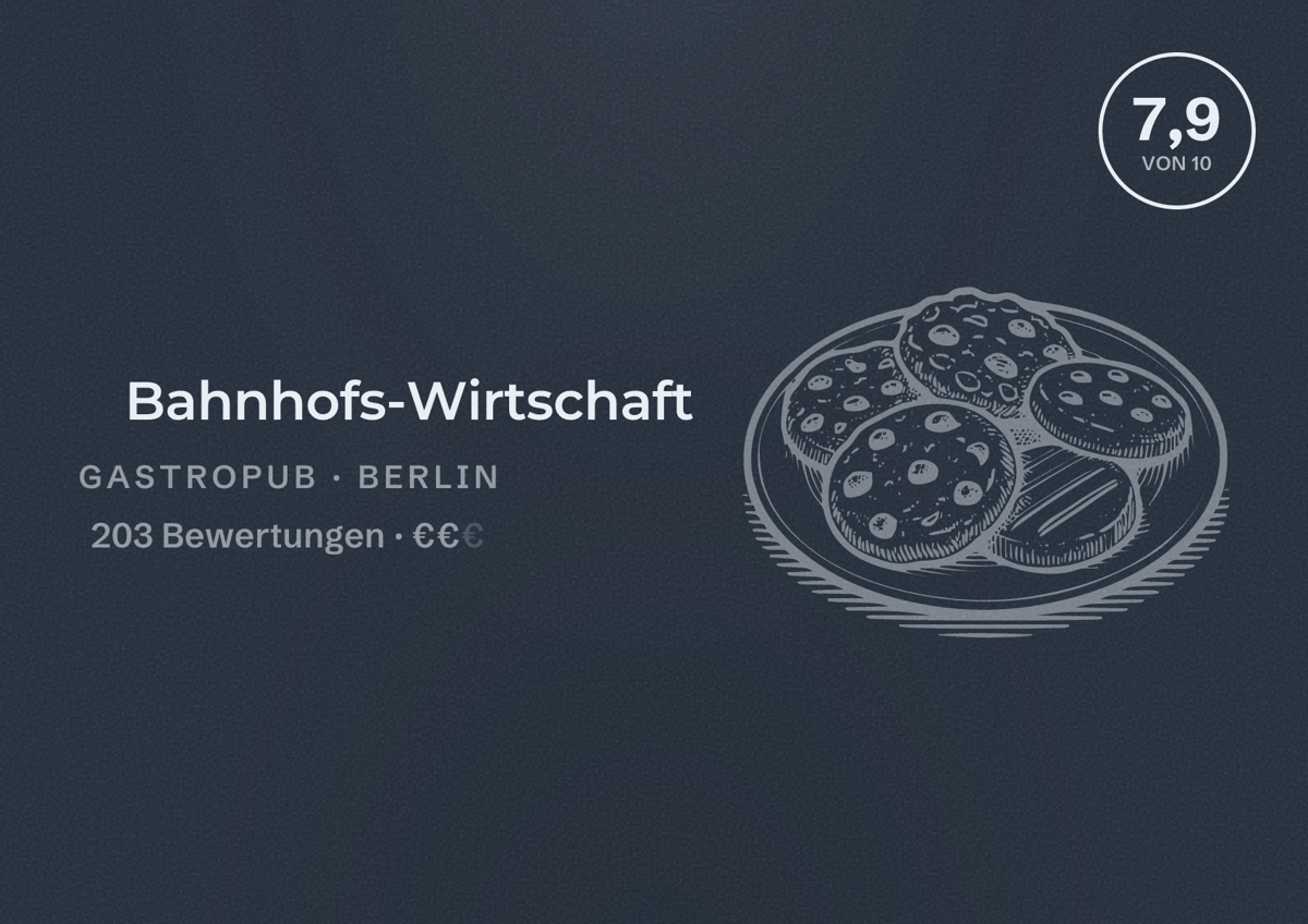 Illustriertes Poster von Bahnhofs-Wirtschaft, Gastropub in Berlin: Bewertung 7,9 von 10 aus 203 Bewertungen, Preisniveau €€