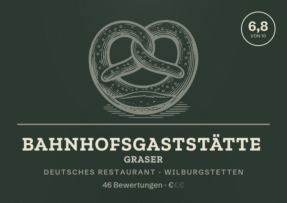 Illustriertes Poster von Bahnhofsgaststätte Graser, Deutsches Restaurant in Wilburgstetten: Bewertung 6,8 von 10 aus 46 Bewertungen, Preisniveau €