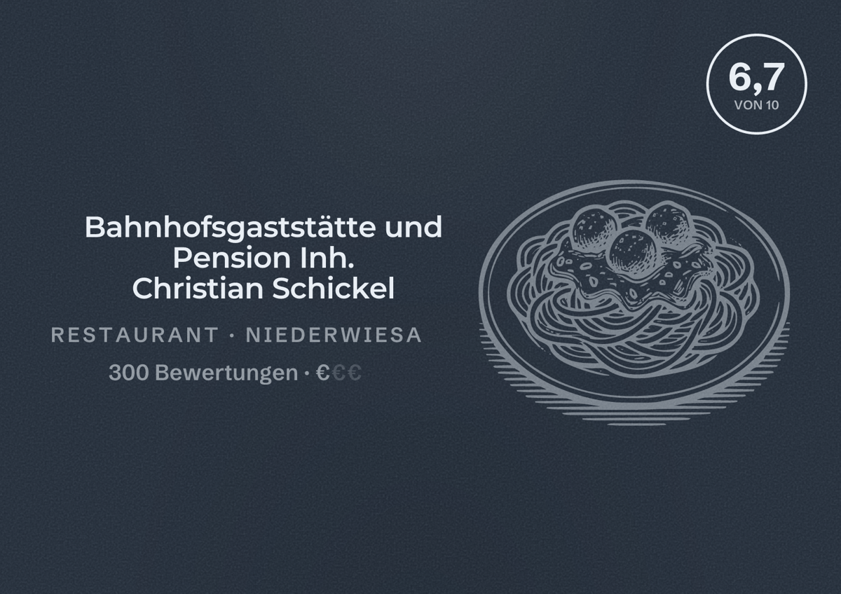 Illustriertes Poster von Bahnhofsgaststätte und Pension Inh. Christian Schickel, Restaurant in Niederwiesa: Bewertung 6,7 von 10 aus 300 Bewertungen, Preisniveau €