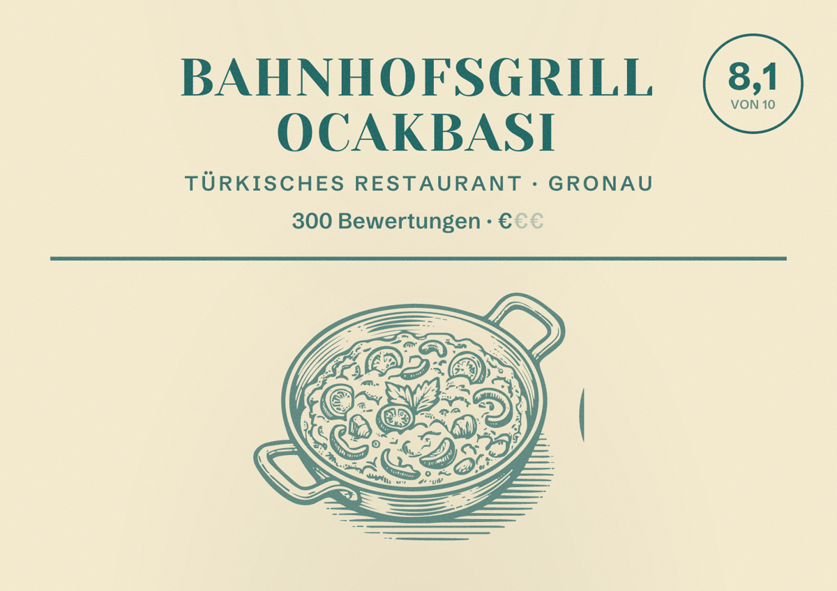 Illustriertes Poster von Bahnhofsgrill Ocakbasi, Türkisches Restaurant in Gronau: Bewertung 8,1 von 10 aus 300 Bewertungen, Preisniveau €