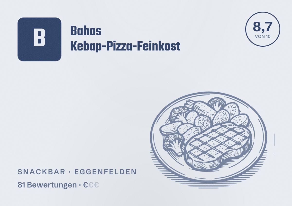 Illustriertes Poster von Bahos Kebap-Pizza-Feinkost, Snackbar in Eggenfelden: Bewertung 8,7 von 10 aus 81 Bewertungen, Preisniveau €