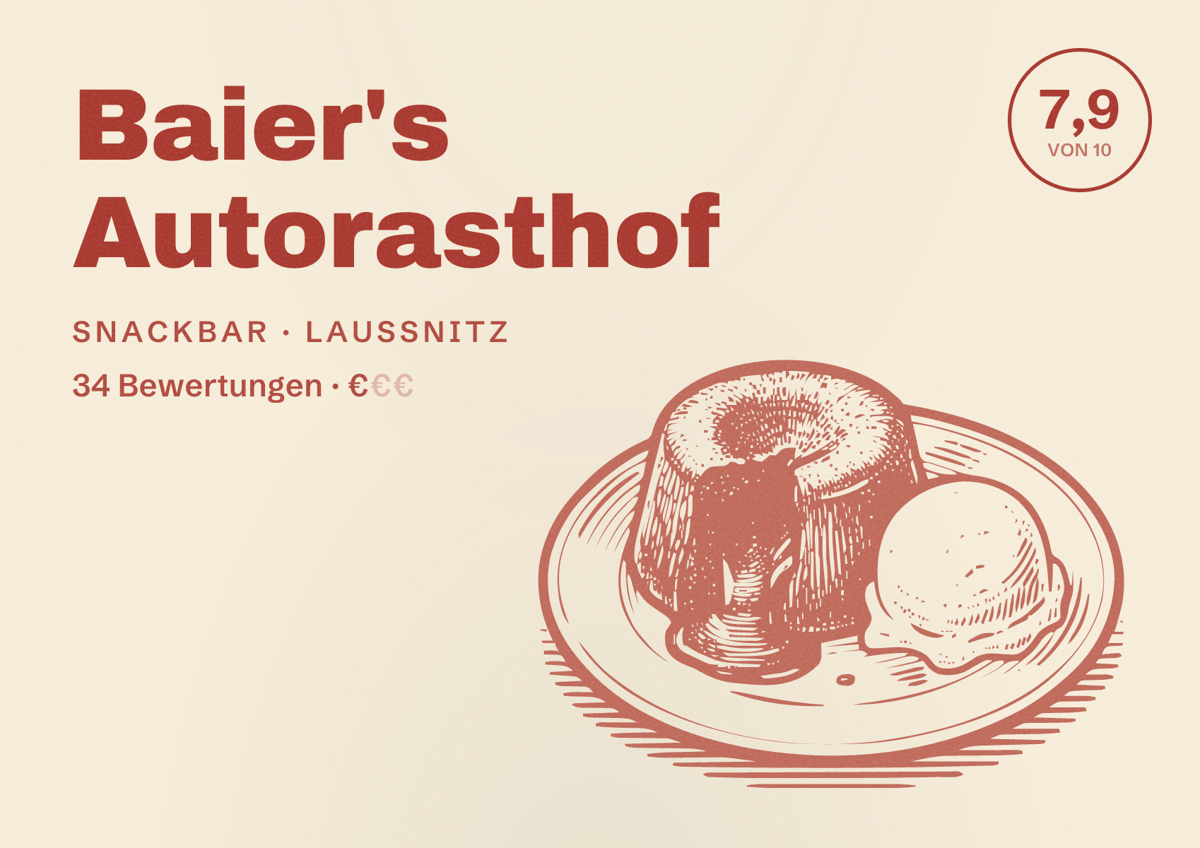 Illustriertes Poster von Baier's Autorasthof, Snackbar in Laußnitz: Bewertung 7,9 von 10 aus 34 Bewertungen, Preisniveau €