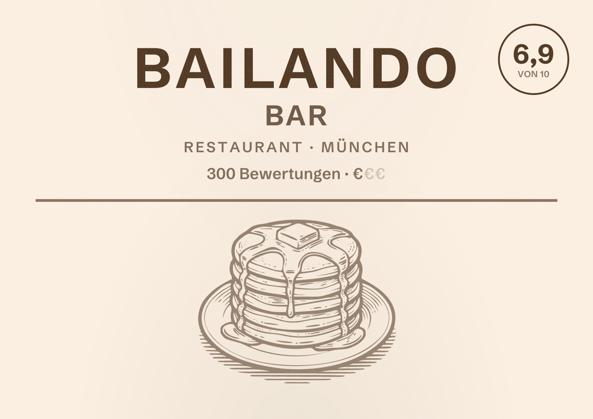 Illustriertes Poster von Bailando Bar, Restaurant in München: Bewertung 6,9 von 10 aus 300 Bewertungen, Preisniveau €