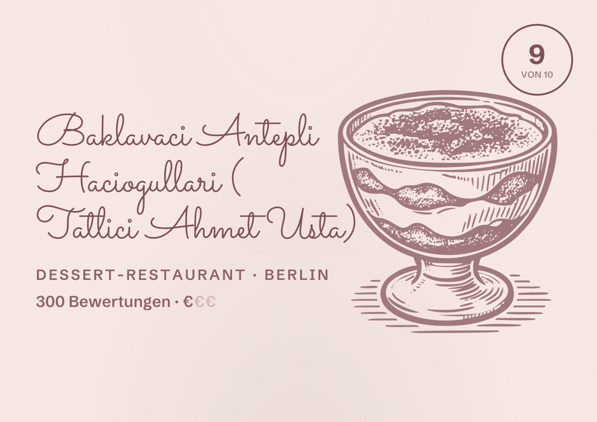 Illustriertes Poster von Baklavaci Antepli Haciogullari ( Tatlici Ahmet Usta), Dessert-Restaurant in Berlin: Bewertung 9,0 von 10 aus 300 Bewertungen, Preisniveau €