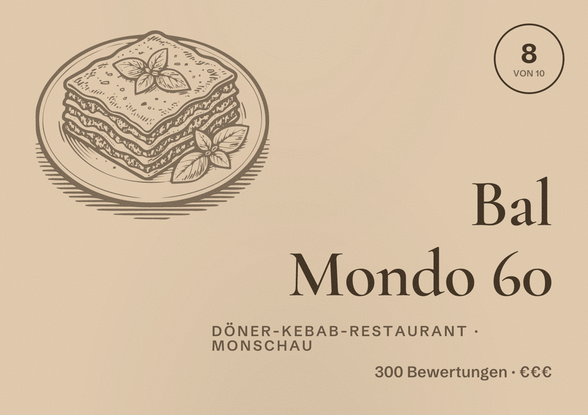Illustriertes Poster von Bal Mondo 60, Döner-Kebab-Restaurant in Monschau: Bewertung 8 von 10 aus 300 Bewertungen, Preisniveau €€€