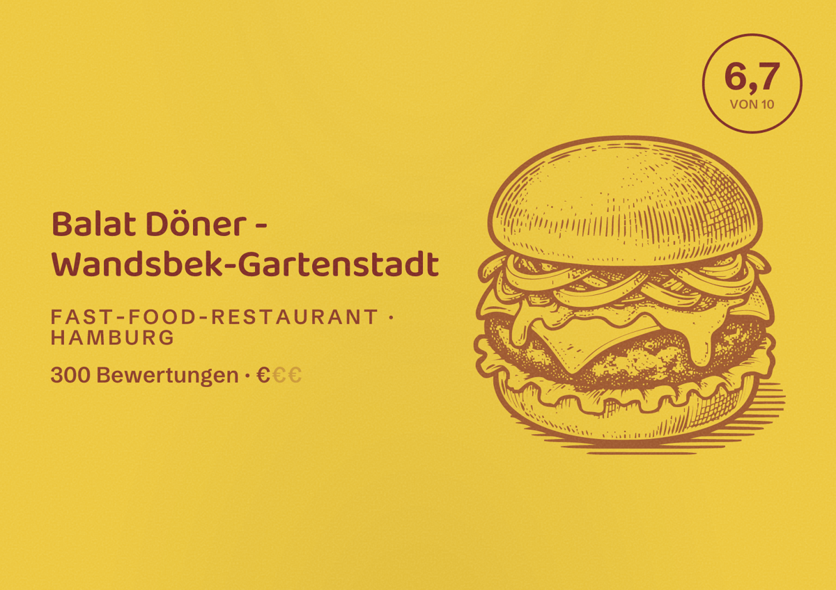 Illustriertes Poster von Balat Döner - Wandsbek-Gartenstadt, Fast-Food-Restaurant in Hamburg: Bewertung 6,7 von 10 aus 300 Bewertungen, Preisniveau €