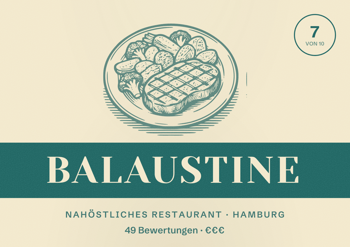 Illustriertes Poster von Balaustine, Nahöstliches Restaurant in Hamburg: Bewertung 7,0 von 10 aus 49 Bewertungen, Preisniveau €€€