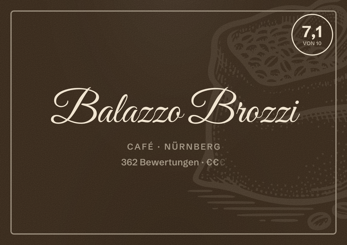 Illustriertes Poster von Balazzo Brozzi, Café in Nürnberg: Bewertung 7,1 von 10 aus 362 Bewertungen, Preisniveau €€