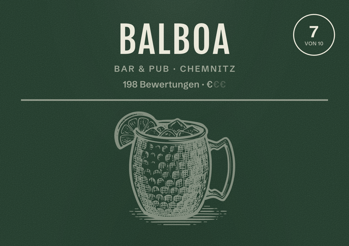 Illustriertes Poster von Balboa, Bar & Pub in Chemnitz: Bewertung 7 von 10 aus 198 Bewertungen, Preisniveau €