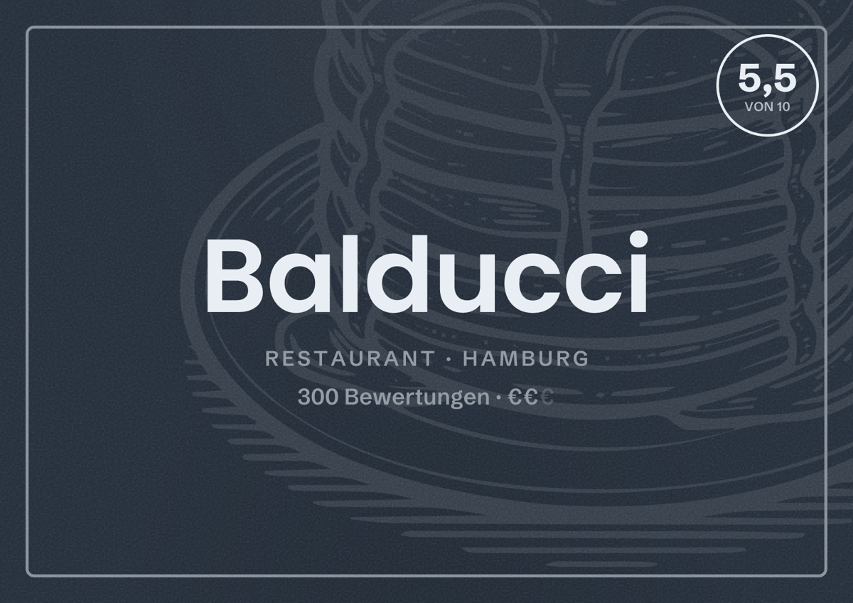 Illustriertes Poster von Balducci, Restaurant in Hamburg: Bewertung 5,5 von 10 aus 300 Bewertungen, Preisniveau €€