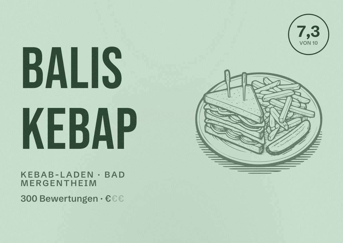 Illustriertes Poster von Balis Kebap, Kebab-Laden in Bad Mergentheim: Bewertung 7,3 von 10 aus 300 Bewertungen, Preisniveau €