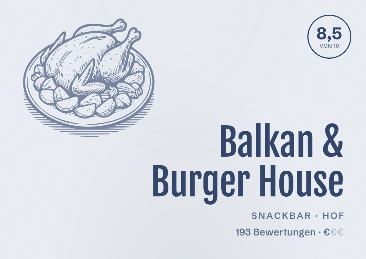Illustriertes Poster von Balkan & Burger House, Snackbar in Hof: Bewertung 8,5 von 10 aus 193 Bewertungen, Preisniveau €