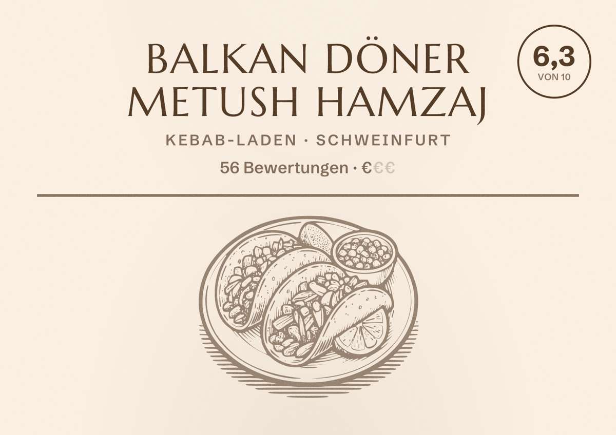 Illustriertes Poster von Balkan Döner Metush Hamzaj, Kebab-Laden in Schweinfurt: Bewertung 6,3 von 10 aus 56 Bewertungen, Preisniveau €