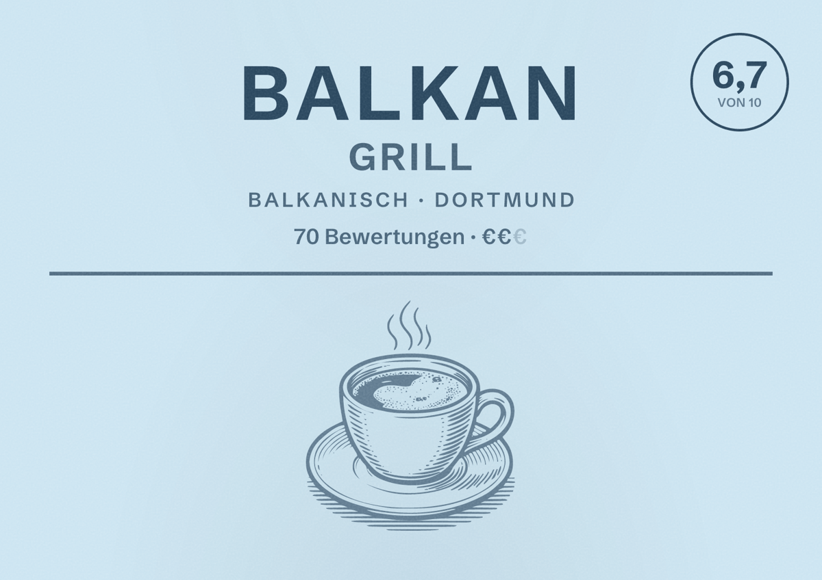 Illustriertes Poster von Balkan Grill, Balkanisch in Dortmund: Bewertung 6,8 von 10 aus 70 Bewertungen, Preisniveau €€