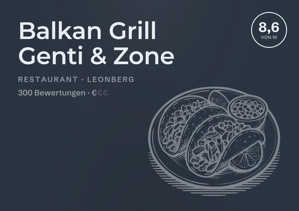 Illustriertes Poster von Balkan Grill Genti & Zone, Restaurant in Leonberg: Bewertung 8,6 von 10 aus 300 Bewertungen, Preisniveau €