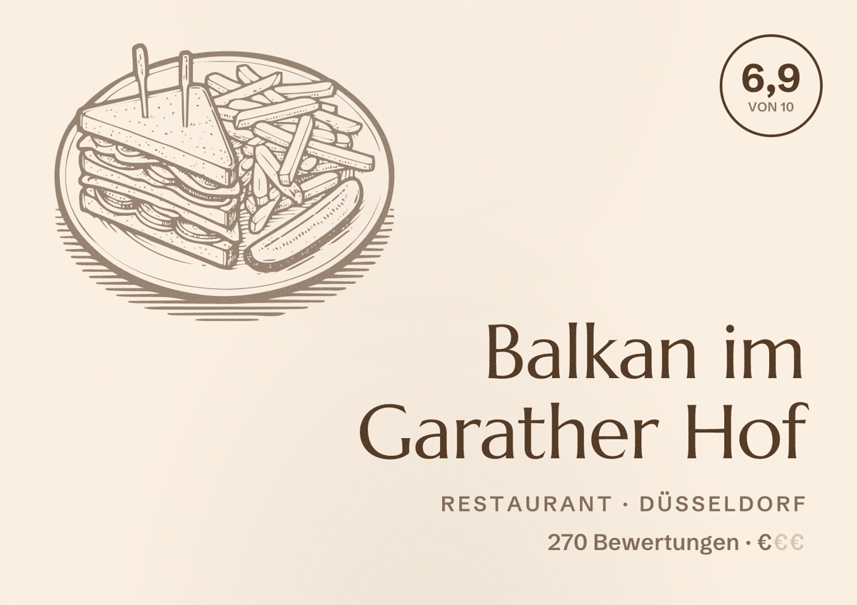 Illustriertes Poster von Balkan im Garather Hof, Restaurant in Düsseldorf: Bewertung 6,9 von 10 aus 270 Bewertungen, Preisniveau €