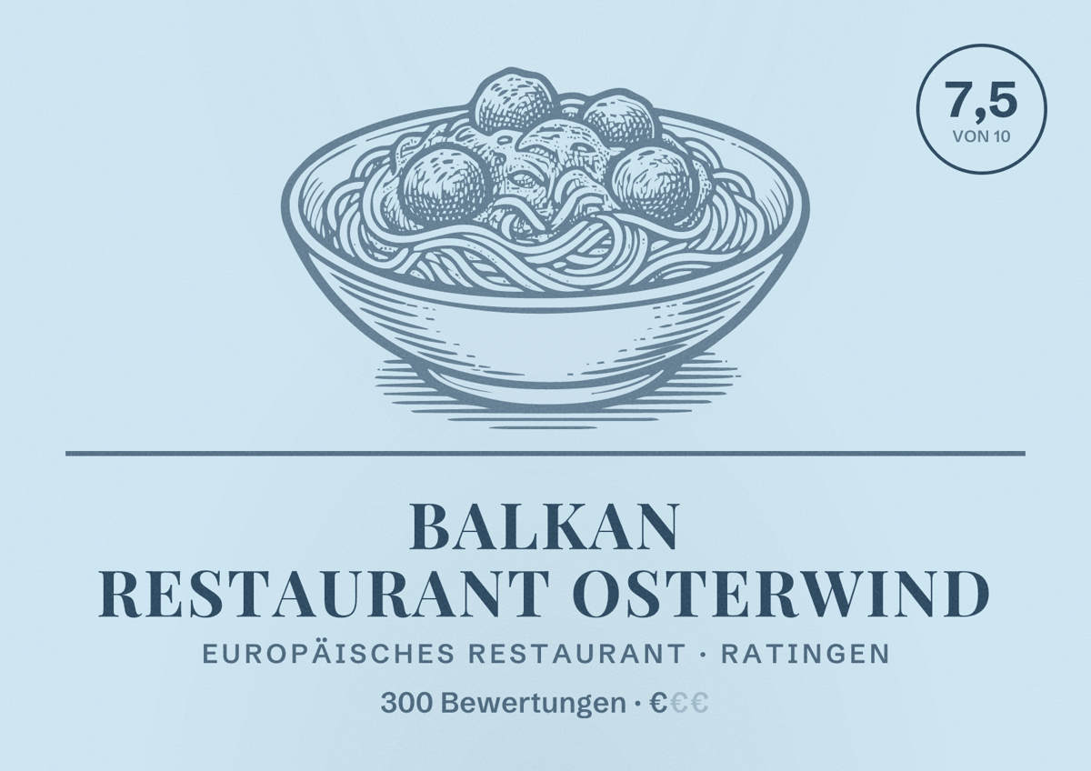 Illustriertes Poster von Balkan Restaurant Osterwind, Europäisches Restaurant in Ratingen: Bewertung 7,5 von 10 aus 300 Bewertungen, Preisniveau €