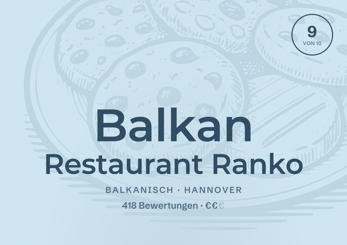 Illustriertes Poster von Balkan Restaurant Ranko, Balkanisch in Hannover: Bewertung 9,0 von 10 aus 418 Bewertungen, Preisniveau €€