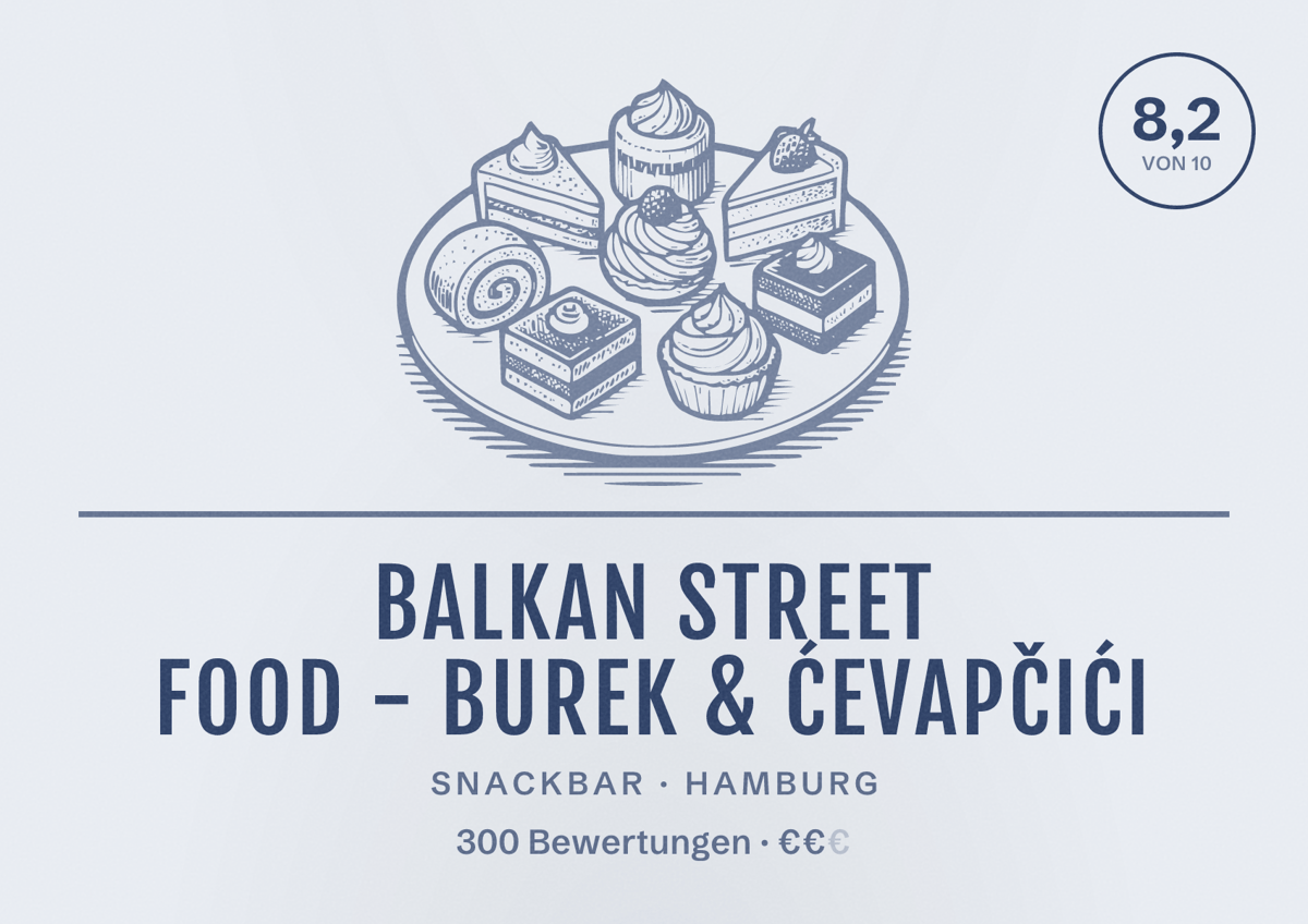Illustriertes Poster von Balkan Street Food - Burek & Ćevapčići, Snackbar in Hamburg: Bewertung 8,2 von 10 aus 300 Bewertungen, Preisniveau €€