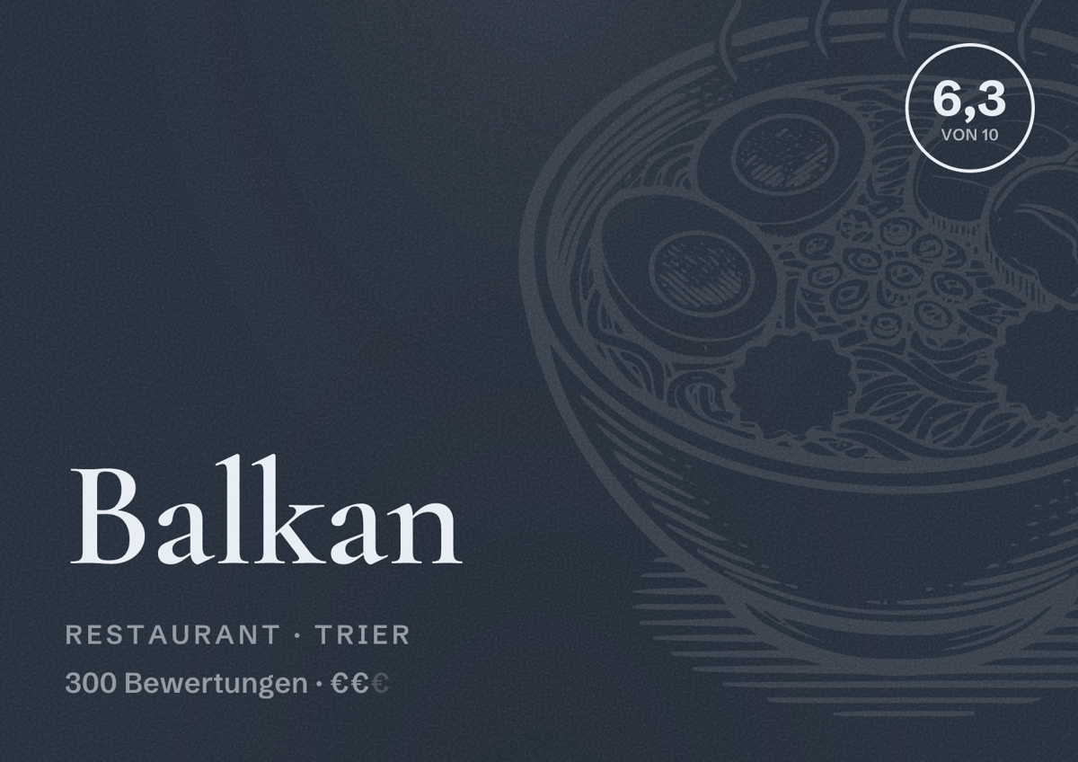 Illustriertes Poster von Balkan, Restaurant in Trier: Bewertung 6,3 von 10 aus 300 Bewertungen, Preisniveau €€