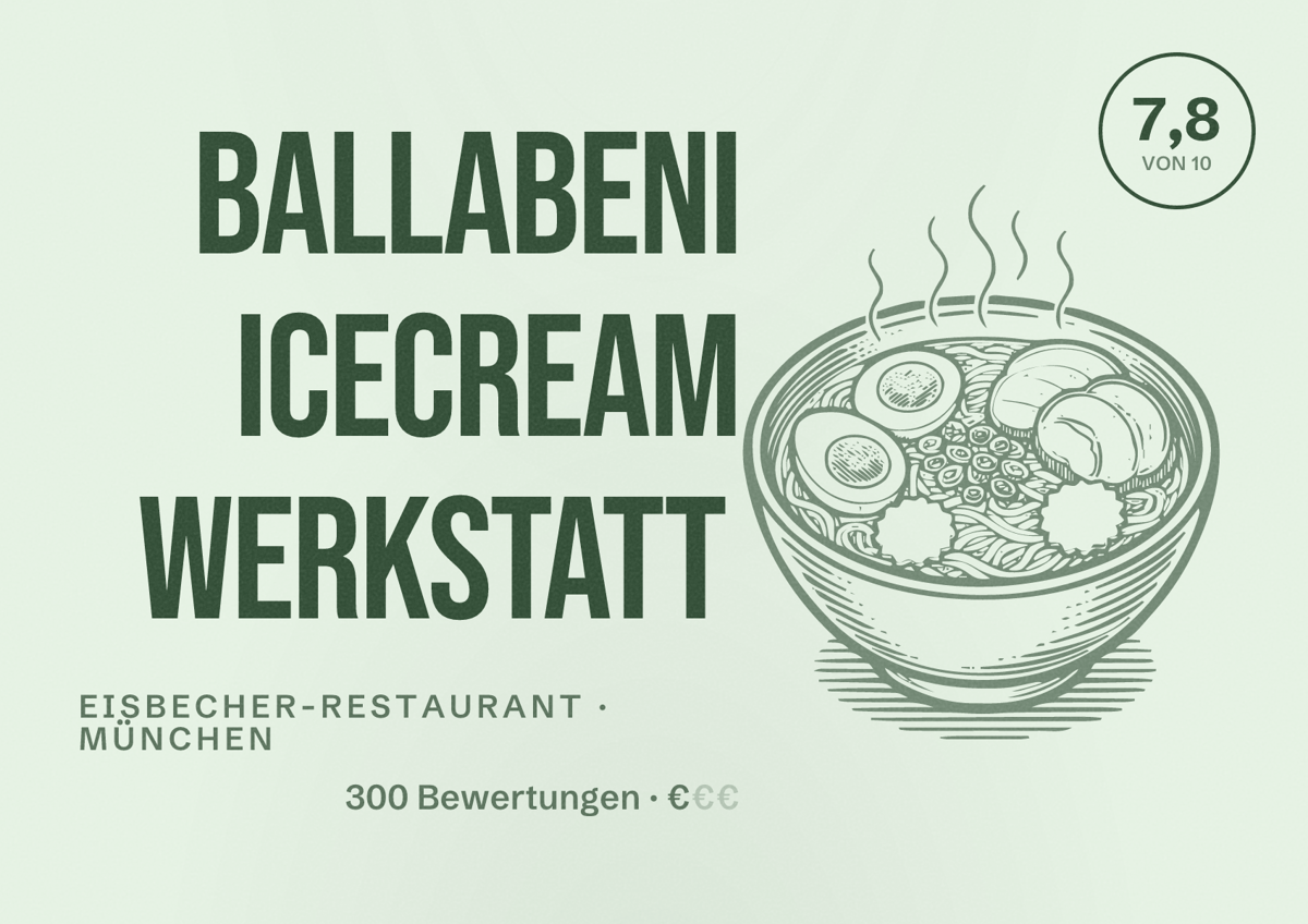 Illustriertes Poster von Ballabeni Icecream Werkstatt, Eisbecher-Restaurant in München: Bewertung 7,8 von 10 aus 300 Bewertungen, Preisniveau €