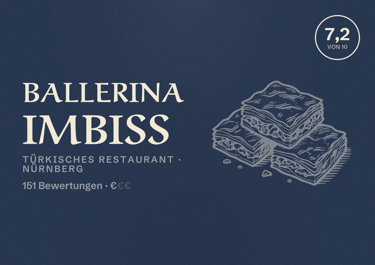Illustriertes Poster von Ballerina Imbiss, Türkisches Restaurant in Nürnberg: Bewertung 7,2 von 10 aus 151 Bewertungen, Preisniveau €