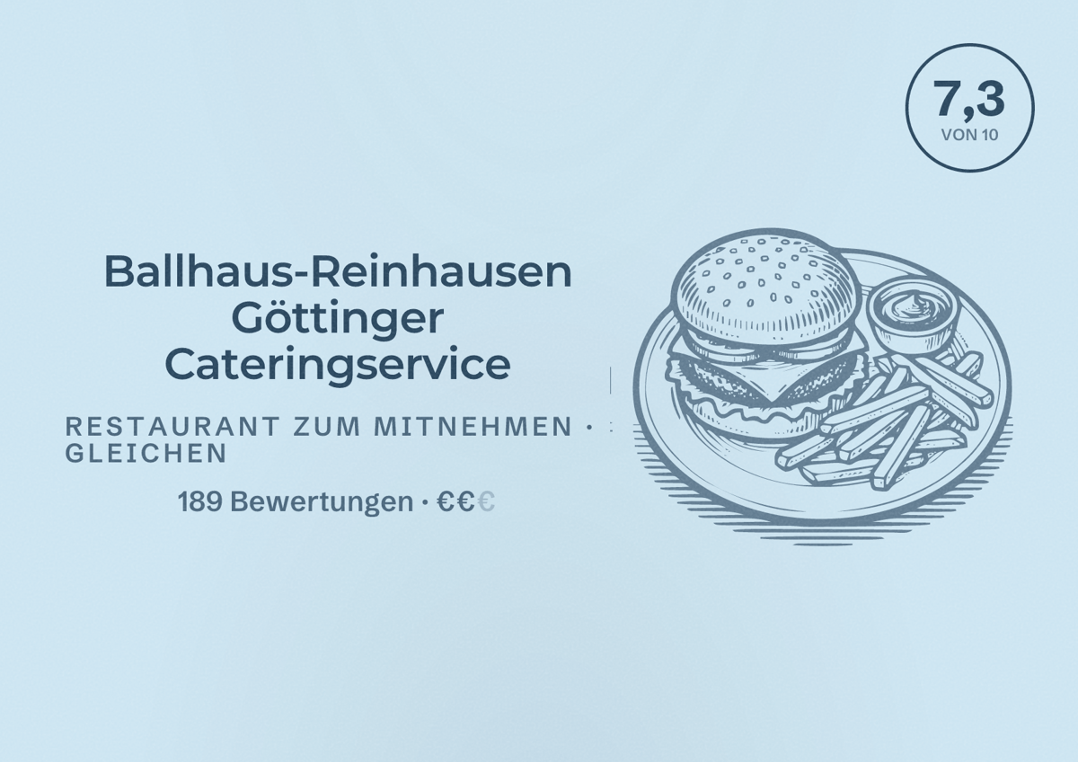 Illustriertes Poster von Ballhaus-Reinhausen Göttinger Cateringservice, Restaurant zum Mitnehmen in Gleichen: Bewertung 7,3 von 10 aus 189 Bewertungen, Preisniveau €€