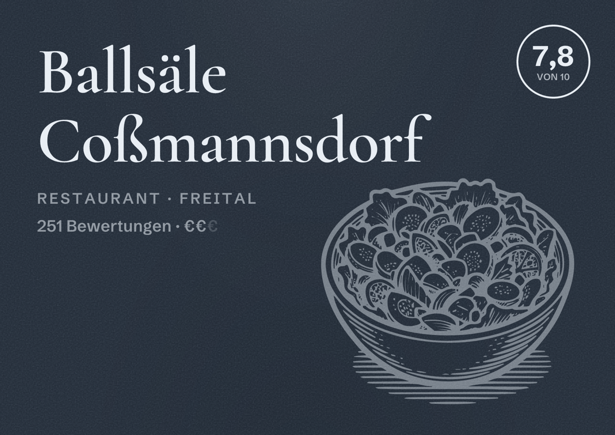 Illustriertes Poster von Ballsäle Coßmannsdorf, Restaurant in Freital: Bewertung 7,8 von 10 aus 251 Bewertungen, Preisniveau €€