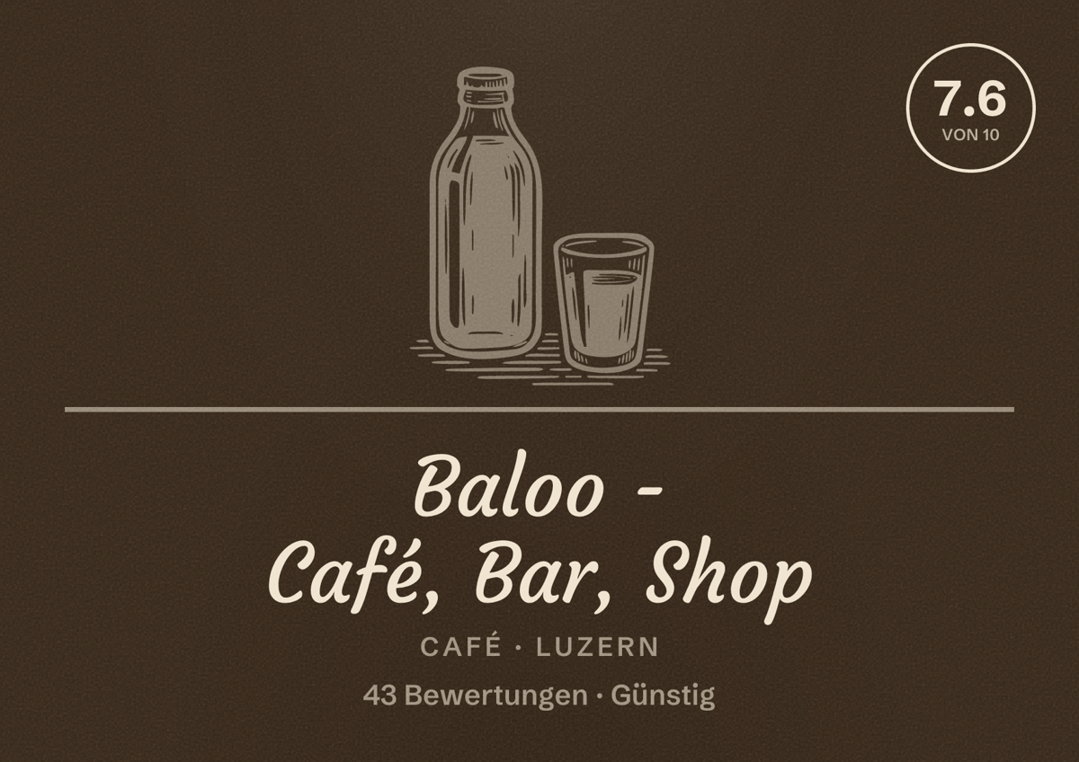 Illustriertes Poster von Baloo - Café, Bar, Shop, Café in Luzern: Bewertung 7.6 von 10 aus 43 Bewertungen, Preisniveau Günstig