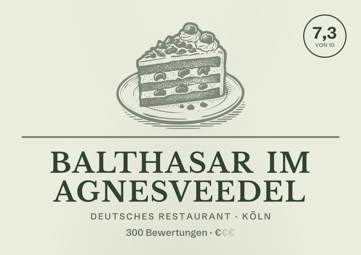 Illustriertes Poster von Balthasar im Agnesveedel, Deutsches Restaurant in Köln: Bewertung 7,3 von 10 aus 300 Bewertungen, Preisniveau €