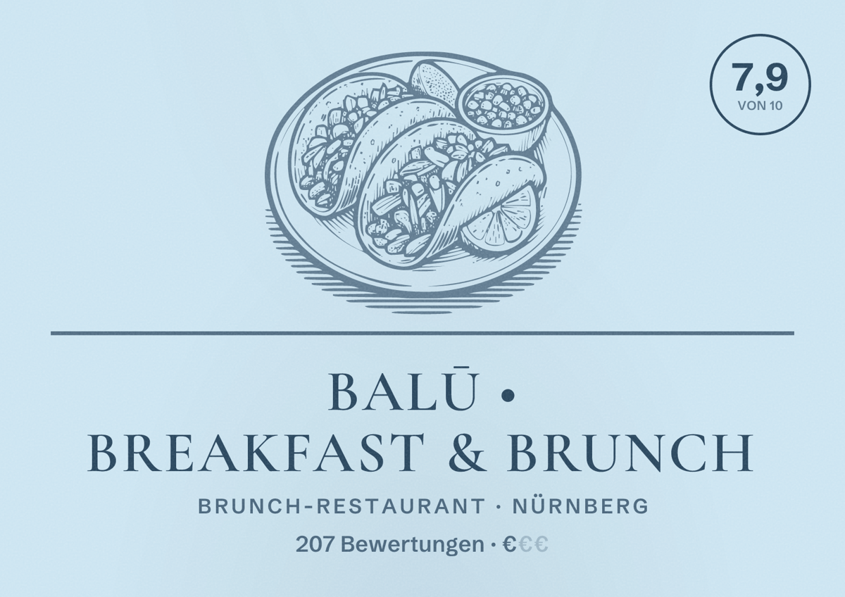 Illustriertes Poster von Balū • Breakfast & Brunch, Brunch-Restaurant in Nürnberg: Bewertung 7,9 von 10 aus 207 Bewertungen, Preisniveau €