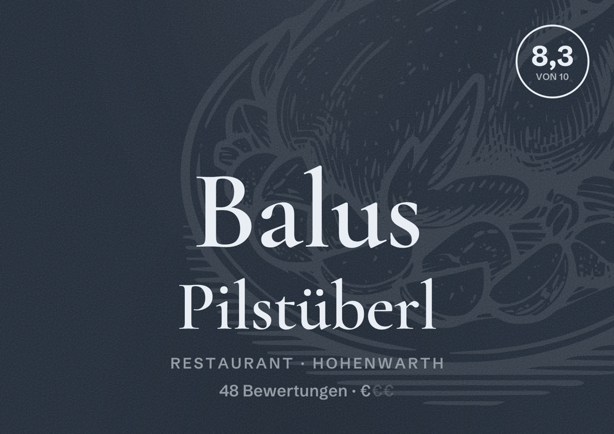 Illustriertes Poster von Balus Pilstüberl, Restaurant in Hohenwarth: Bewertung 8,3 von 10 aus 48 Bewertungen, Preisniveau €