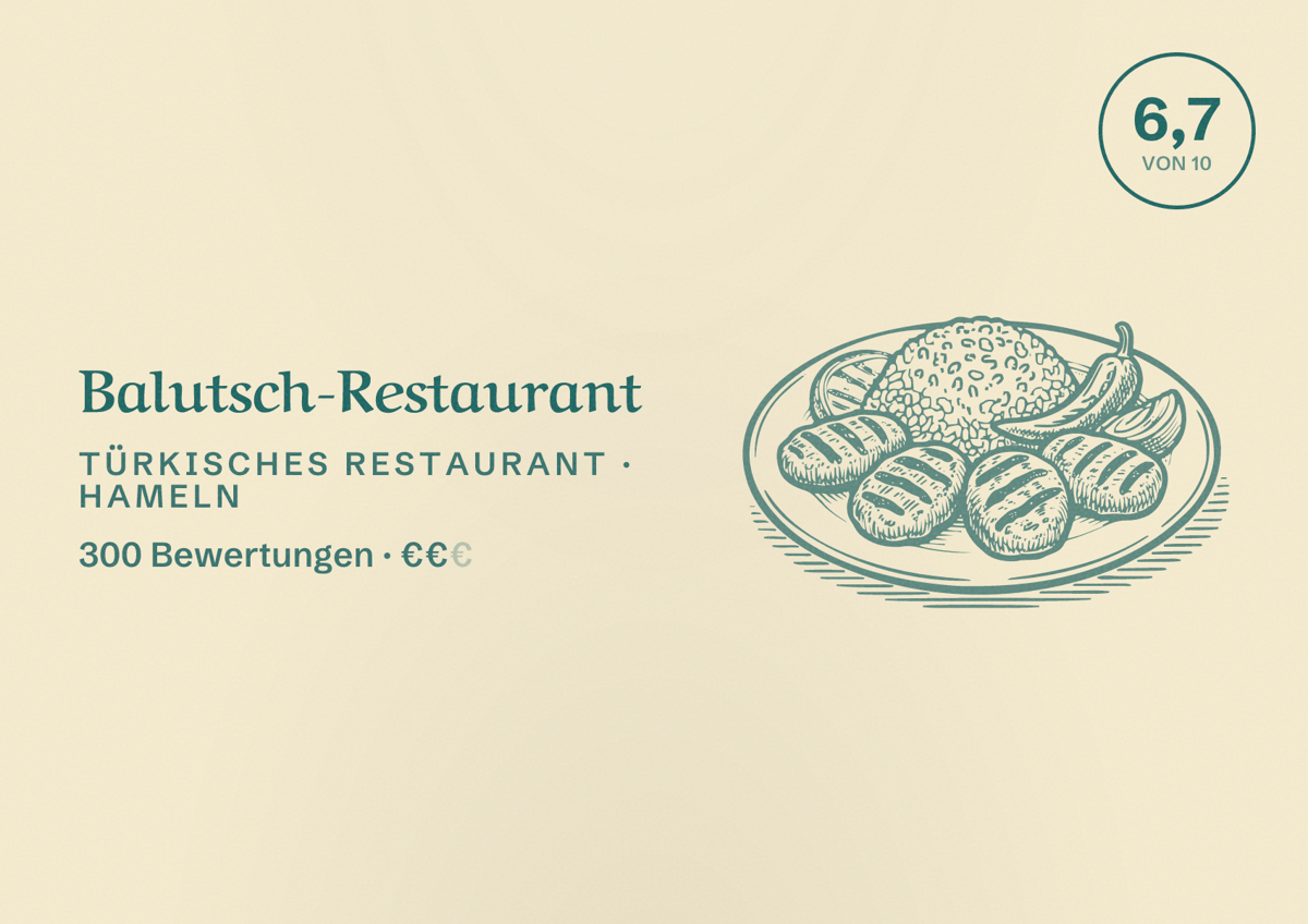 Illustriertes Poster von Balutsch-Restaurant, Türkisches Restaurant in Hameln: Bewertung 6,7 von 10 aus 300 Bewertungen, Preisniveau €€