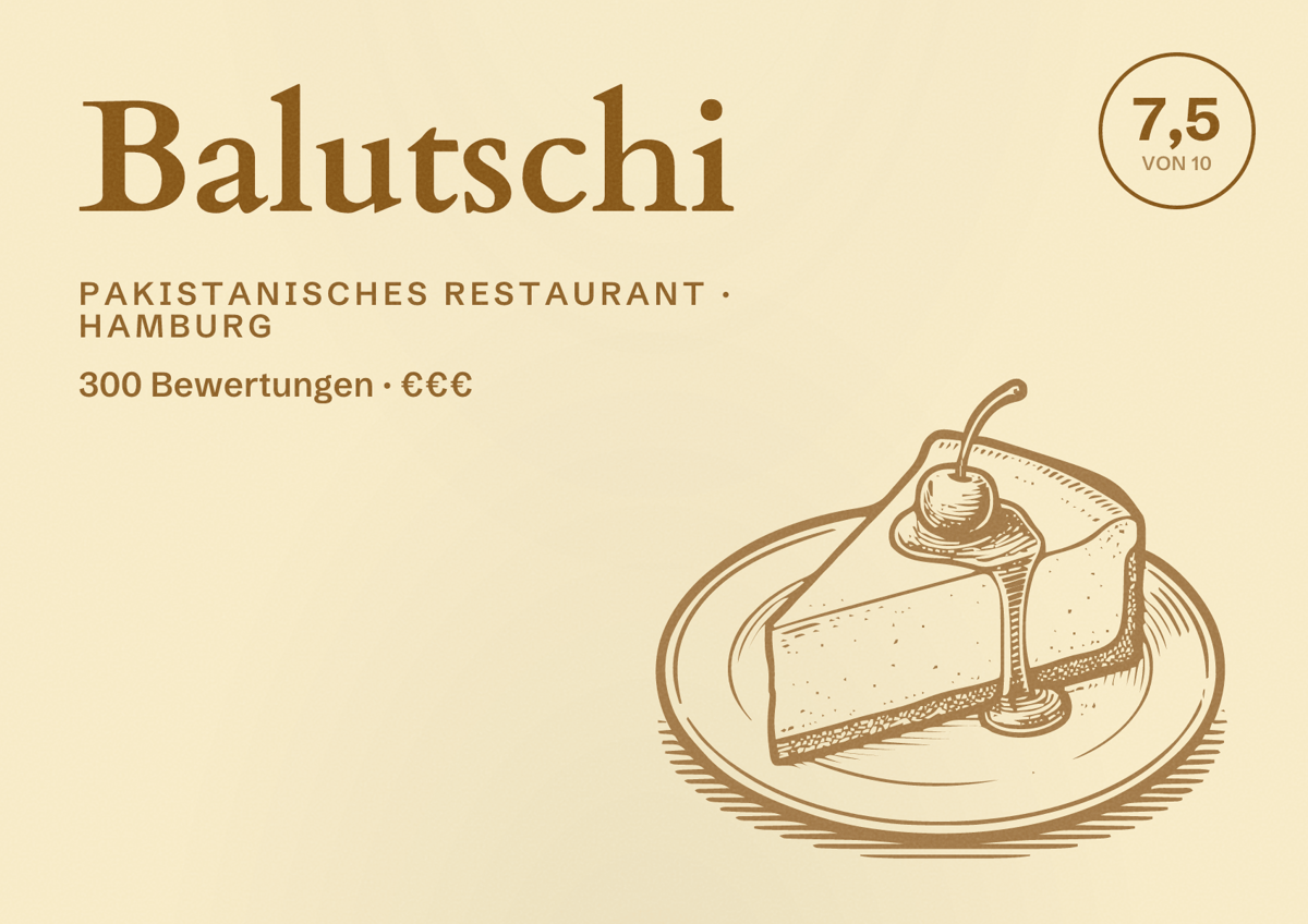 Illustriertes Poster von Balutschi, Pakistanisches Restaurant in Hamburg: Bewertung 7,5 von 10 aus 300 Bewertungen, Preisniveau €€€