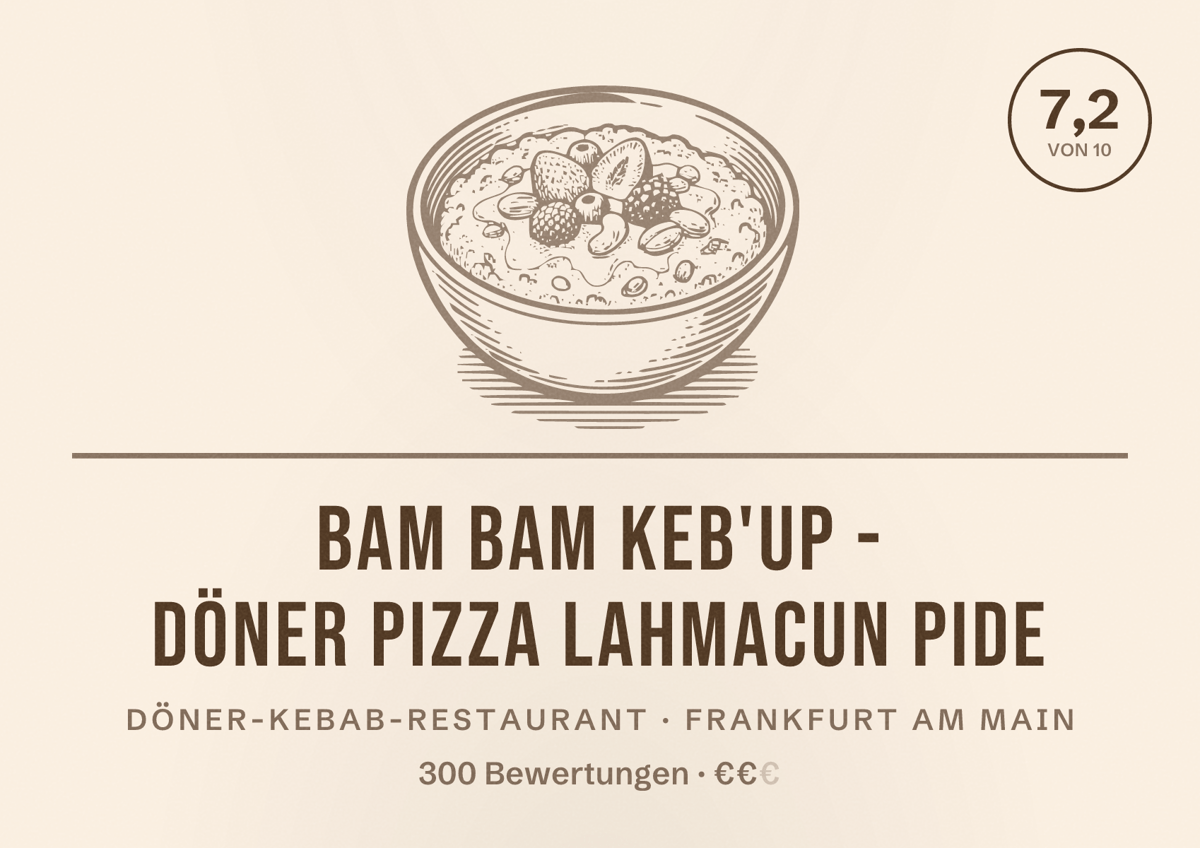 Illustriertes Poster von Bam Bam Keb'up - Döner Pizza Lahmacun Pide, Döner-Kebab-Restaurant in Frankfurt am Main: Bewertung 7,2 von 10 aus 300 Bewertungen, Preisniveau €€