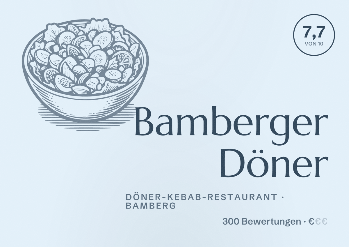 Illustriertes Poster von Bamberger Döner, Döner-Kebab-Restaurant in Bamberg: Bewertung 7,7 von 10 aus 300 Bewertungen, Preisniveau €