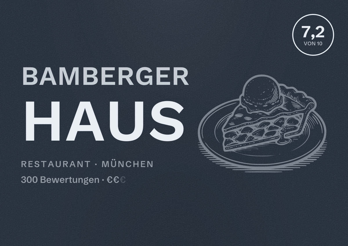 Illustriertes Poster von Bamberger Haus, Restaurant in München: Bewertung 7,2 von 10 aus 300 Bewertungen, Preisniveau €€