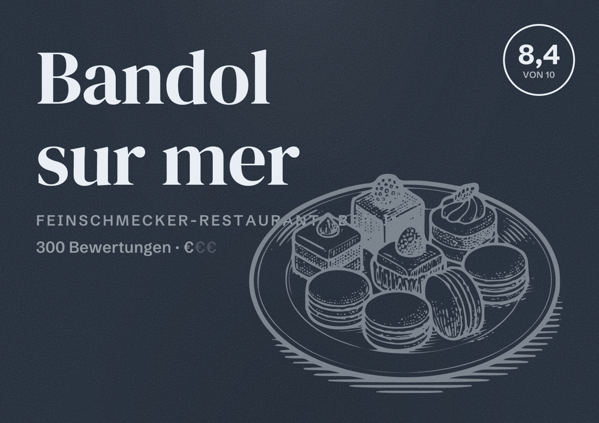 Illustriertes Poster von Bandol sur mer, Feinschmecker-Restaurant in Berlin: Bewertung 8,4 von 10 aus 300 Bewertungen, Preisniveau €