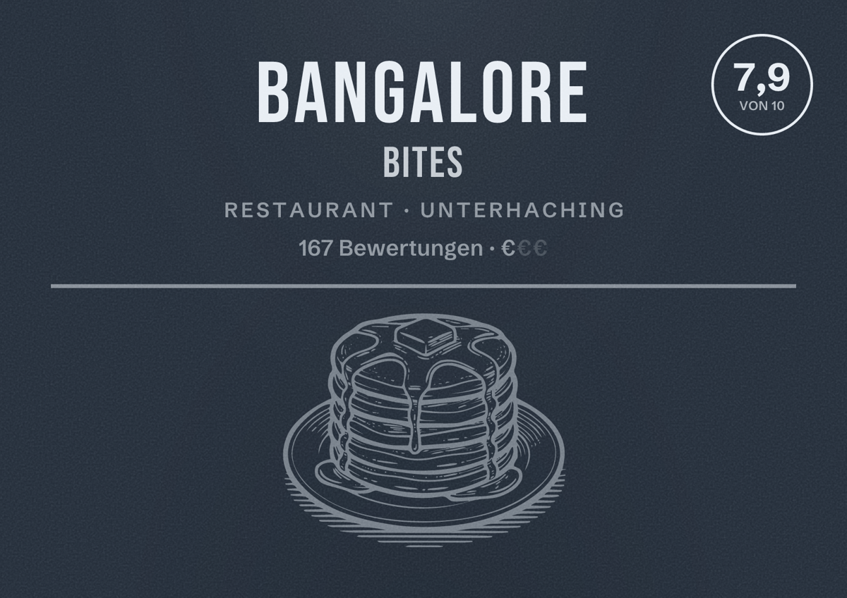 Illustriertes Poster von Bangalore Bites, Restaurant in Unterhaching: Bewertung 7,9 von 10 aus 167 Bewertungen, Preisniveau €