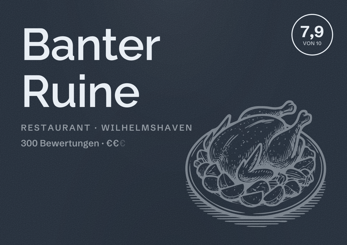 Illustriertes Poster von Banter Ruine, Restaurant in Wilhelmshaven: Bewertung 7,9 von 10 aus 300 Bewertungen, Preisniveau €€