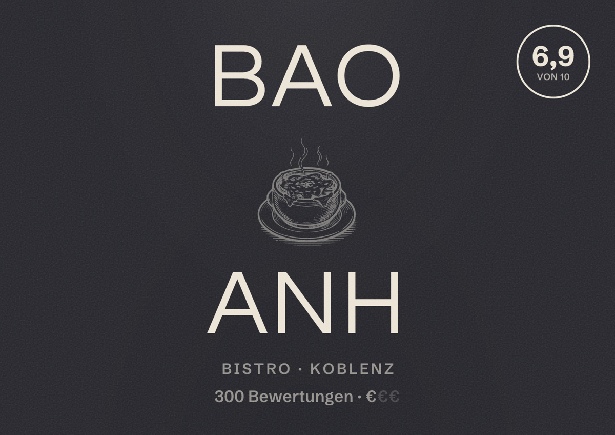 Illustriertes Poster von Bao Anh, Bistro in Koblenz: Bewertung 6,9 von 10 aus 300 Bewertungen, Preisniveau €