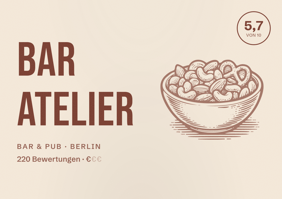 Illustriertes Poster von Bar Atelier, Bar & Pub in Berlin: Bewertung 5,7 von 10 aus 220 Bewertungen, Preisniveau €